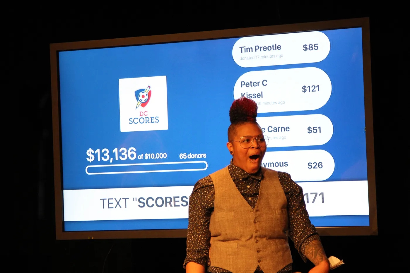 DC SCORES live fundraising display showing $13,136 raised against a $10,000 goal with 65 donors